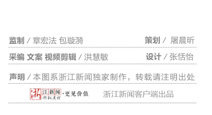 炒鞋热潮怎么回事,揭秘95后炒鞋谁在疯狂投机