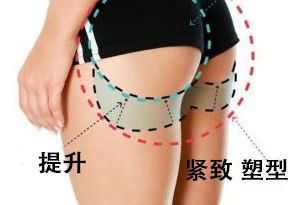 乐坛大佬组团关门“搞副业”，小清新入职报道狂减40斤？