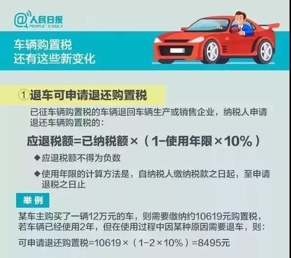 6月1日起车辆购置税减半吗,买汽车7月1日后购置税会降吗