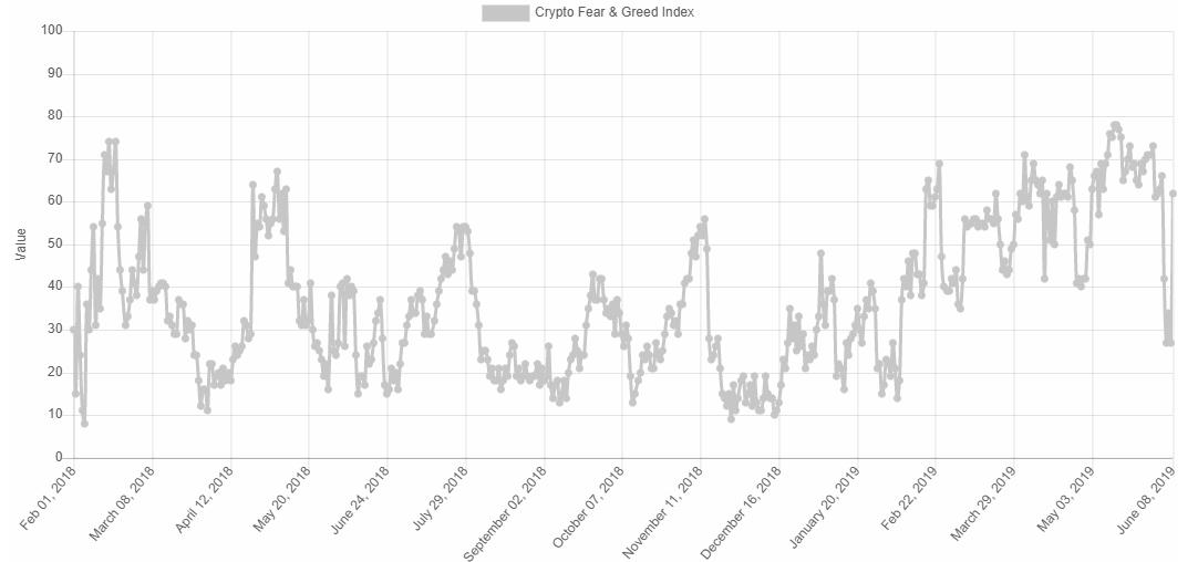 区块链今日复盘分析报告,明日区块链走势分析