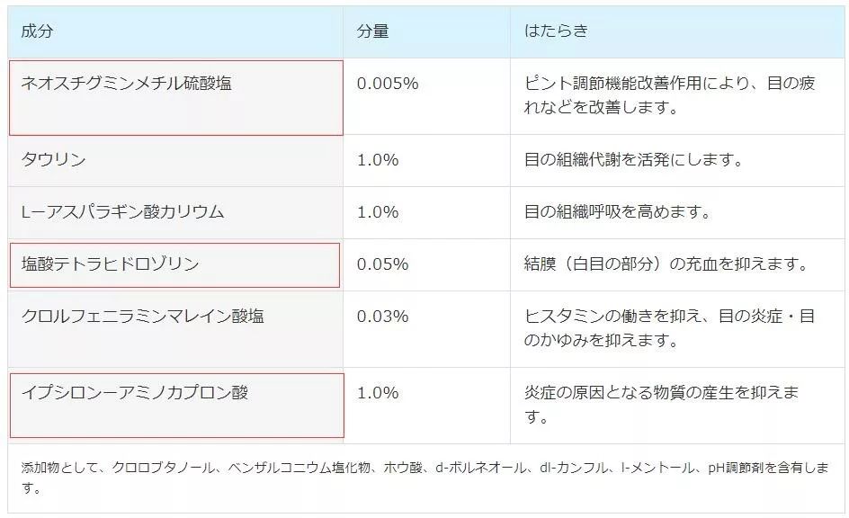日本参天fx眼药水黄瓶,参天fx眼药水现在合法了么