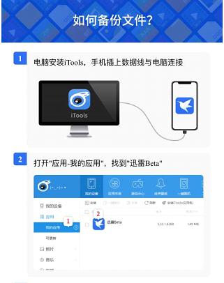 ios版迅雷怎么下电影,苹果迅雷怎么下载电影教程