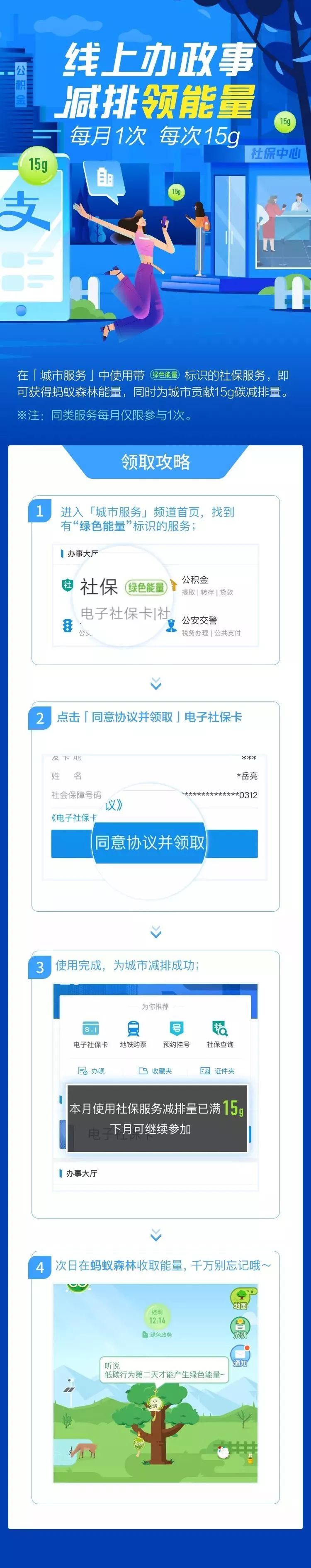 如何刷脸领取电子社保卡,电子社保卡刷脸认证有几次机会