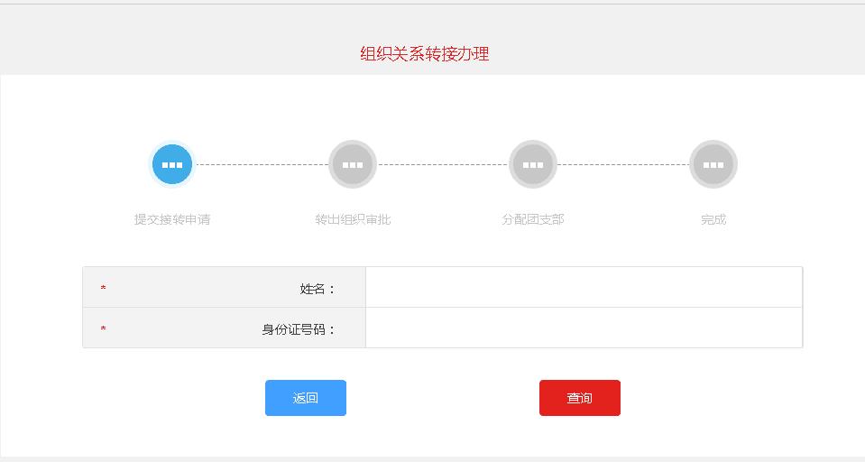 【特别重要】大学毕业了，团员“户口”去哪里？附团组织关系转移流程
