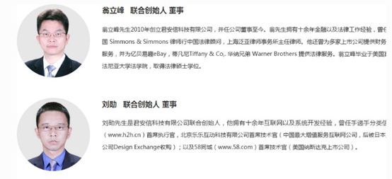 网贷诈骗案最新追逃名单,24名涉网贷在逃犯嫌疑人名单