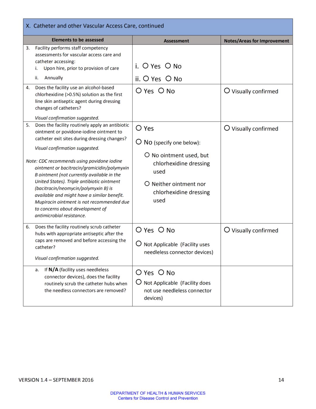 震惊！院感防控评估工具居然是......