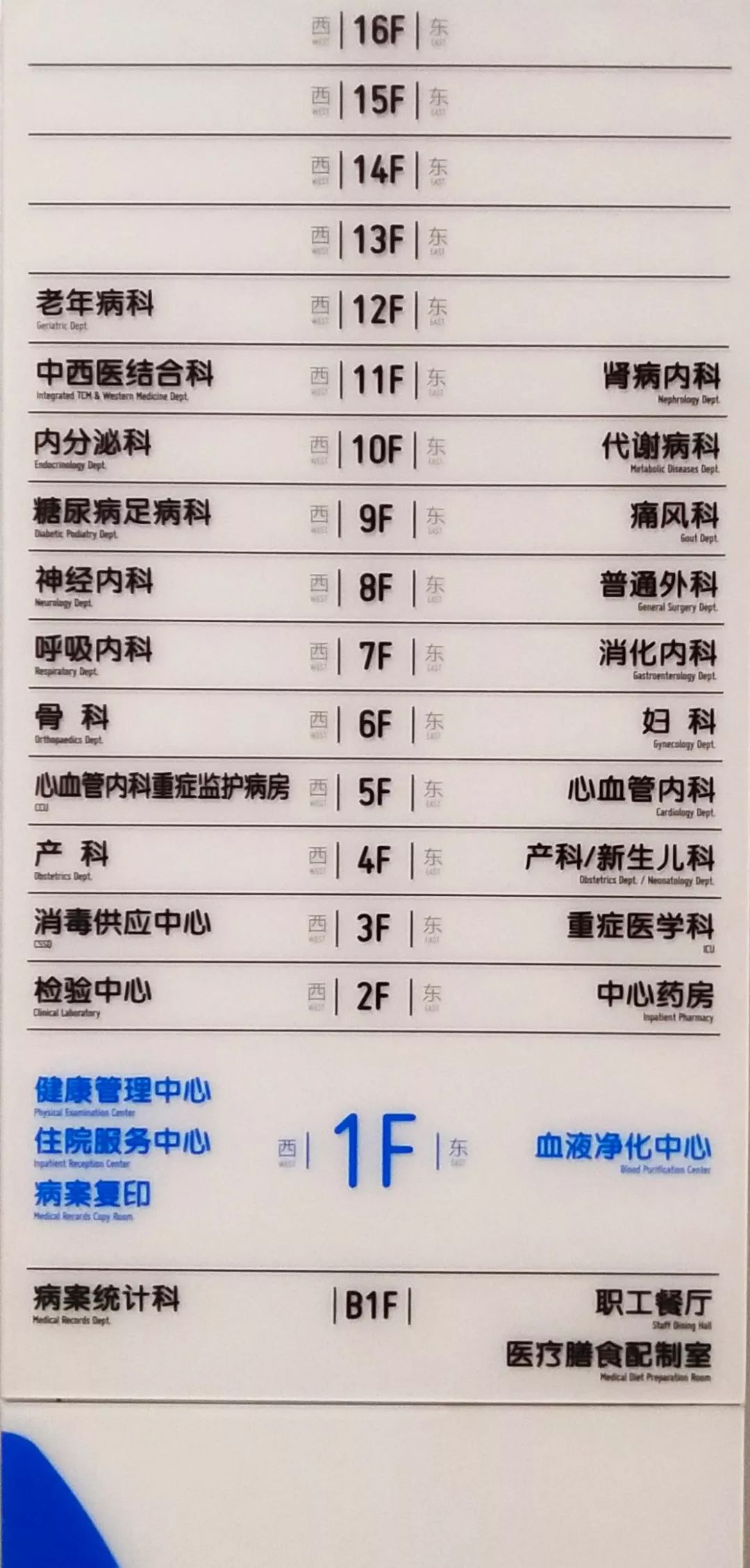 天津代谢病医院还看病吗,天津代谢病医院常柏主任