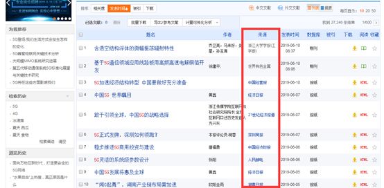 文献检索的方法和步骤,文献检索的基本方法途径与步骤