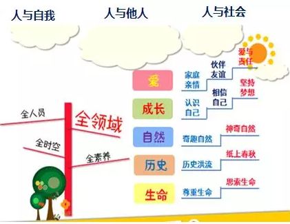 荣誉喜报：三井实验小学又获省级大奖！