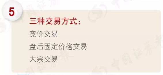 科创板五个交易日后涨跌规定,科创板开板时间表