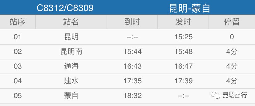 玉溪乘坐高铁一天能来回的景点,玉溪出发的高铁可以去哪些地方