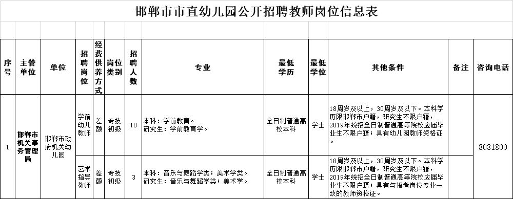 2021年有编制的教师招聘开始了吗,河北省最新教师编制招聘信息公告
