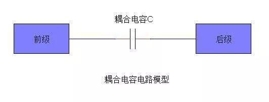 电容器在电路中的作用,并联电路电容器的作用