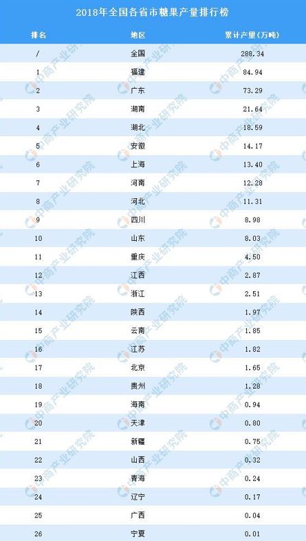 福州话谈恋爱,和福州人谈恋爱