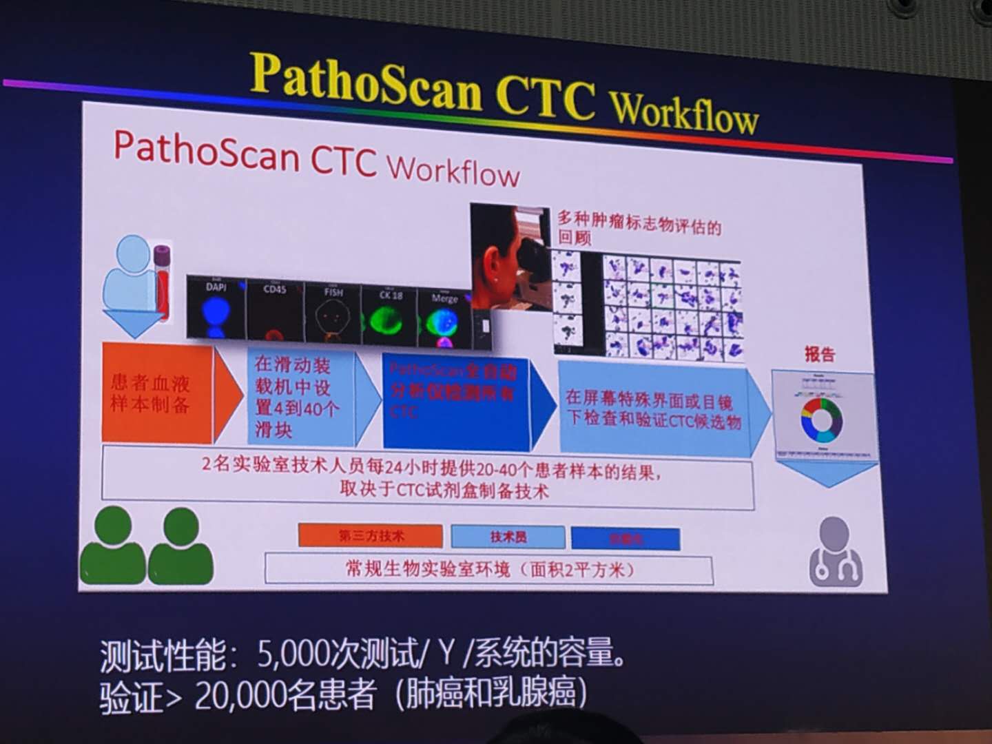 汉氏干细胞韩忠朝院士,干细胞韩忠朝院士