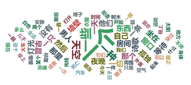 AI公益读诗|谷臻小简读非亚《倒立》