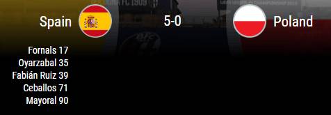 巴西委内瑞拉比赛结果,女足世界杯积分榜巴西