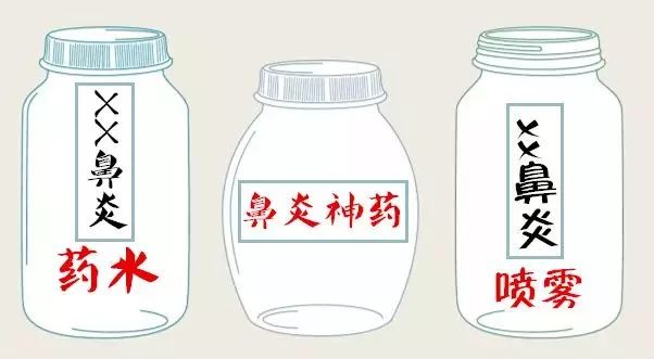 共享大医生|关于过敏性鼻炎常见的误区，激素药一定不能用？