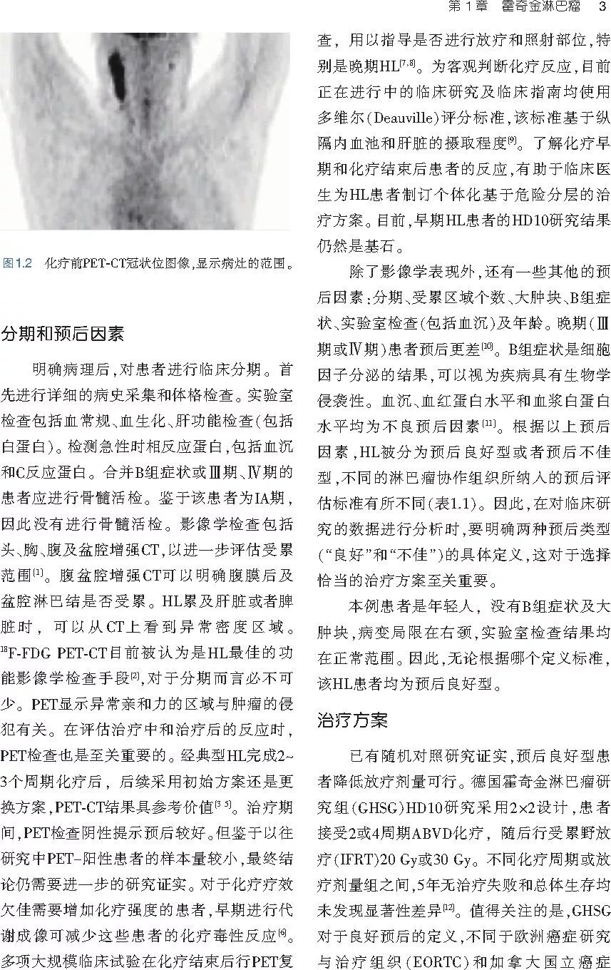 图解血液系统恶性肿瘤放射治疗，如此清晰的指南你见到过吗？