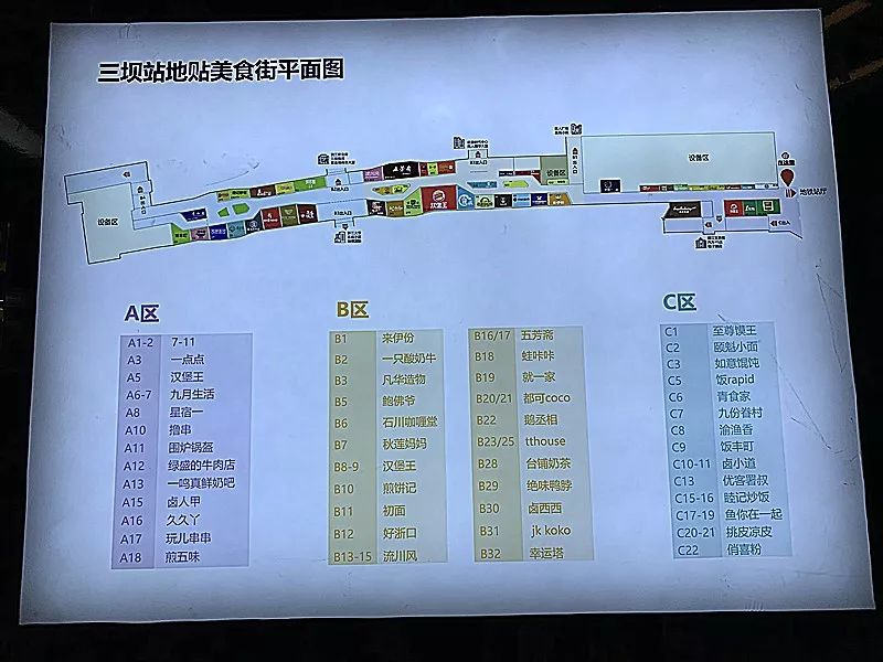 地铁5号线=宝藏美食线?老杨小黄鱼、老纪蚝宅、舟东奶酸菜鱼…终于可以一路吃过来