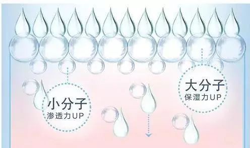 血橙保湿沐浴露,血橙氨基酸沐浴露推荐