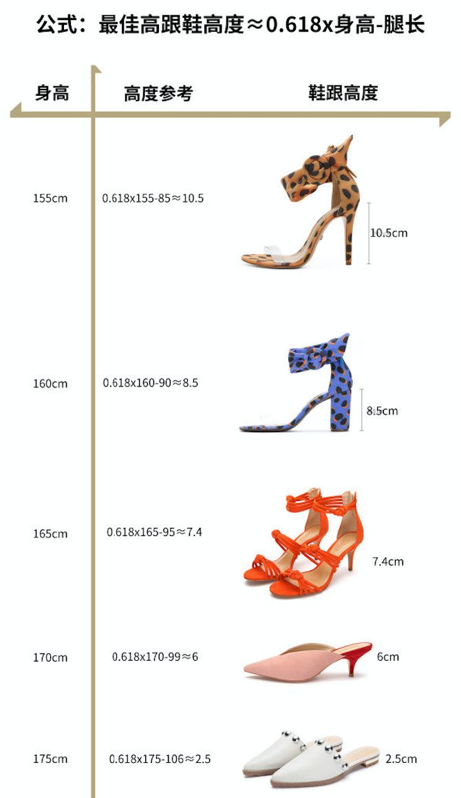 选鞋跟的尺码公式,女生下半年穿什么高跟鞋