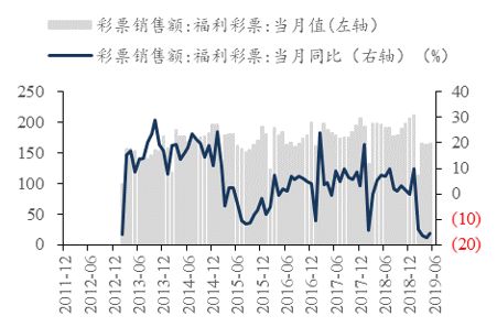 东吴轻工目标价,东吴轻工股票