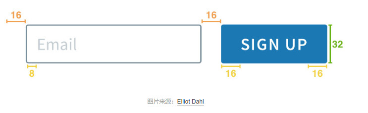 如何做一名优秀的美业设计师,终极指南如何成为一名优秀设计师