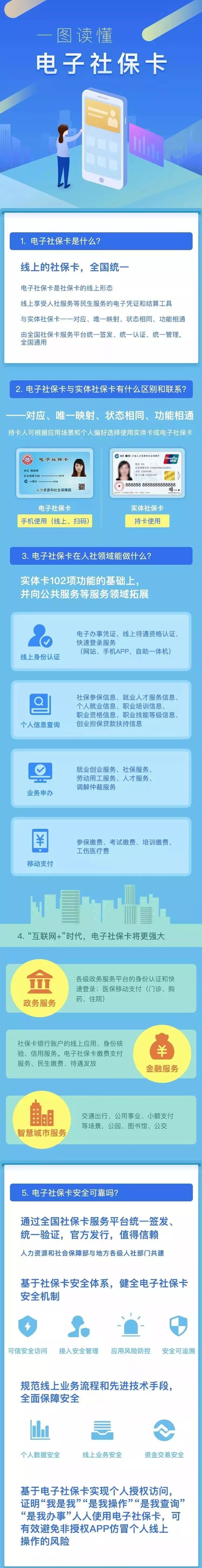 厦门电子社保卡在哪里可以领取,厦门电子社保卡