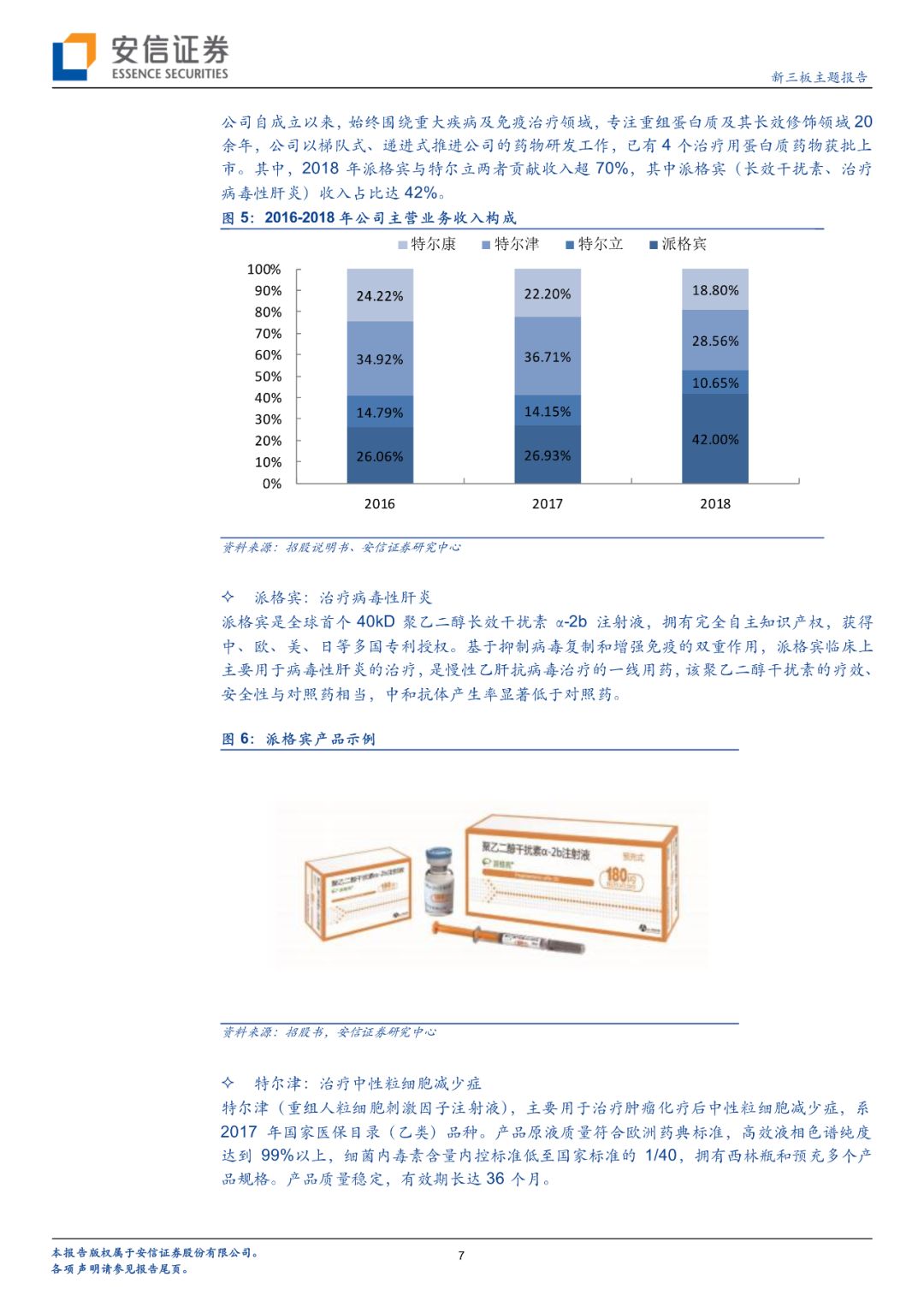 科创板生物制药细分龙头,特宝生物科创板进展
