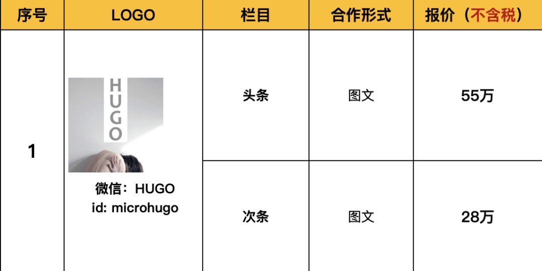 5个月删文30篇！第一情感自媒体HUGO奔向“咪蒙2.0”