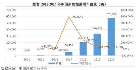 东方精工大股东减持,东方精工股票十大股东
