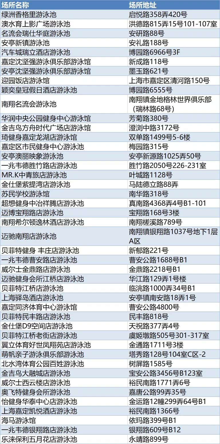 清凉一夏水乐园游泳,游泳胜地清凉一夏