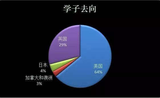 一本二本和专科有什么区别,一本二本专科的区别