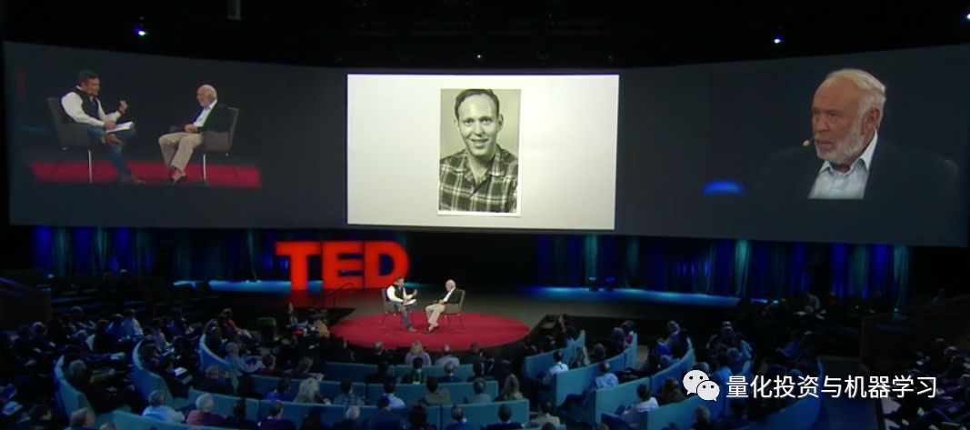 西蒙斯量化交易,西蒙斯谈量化