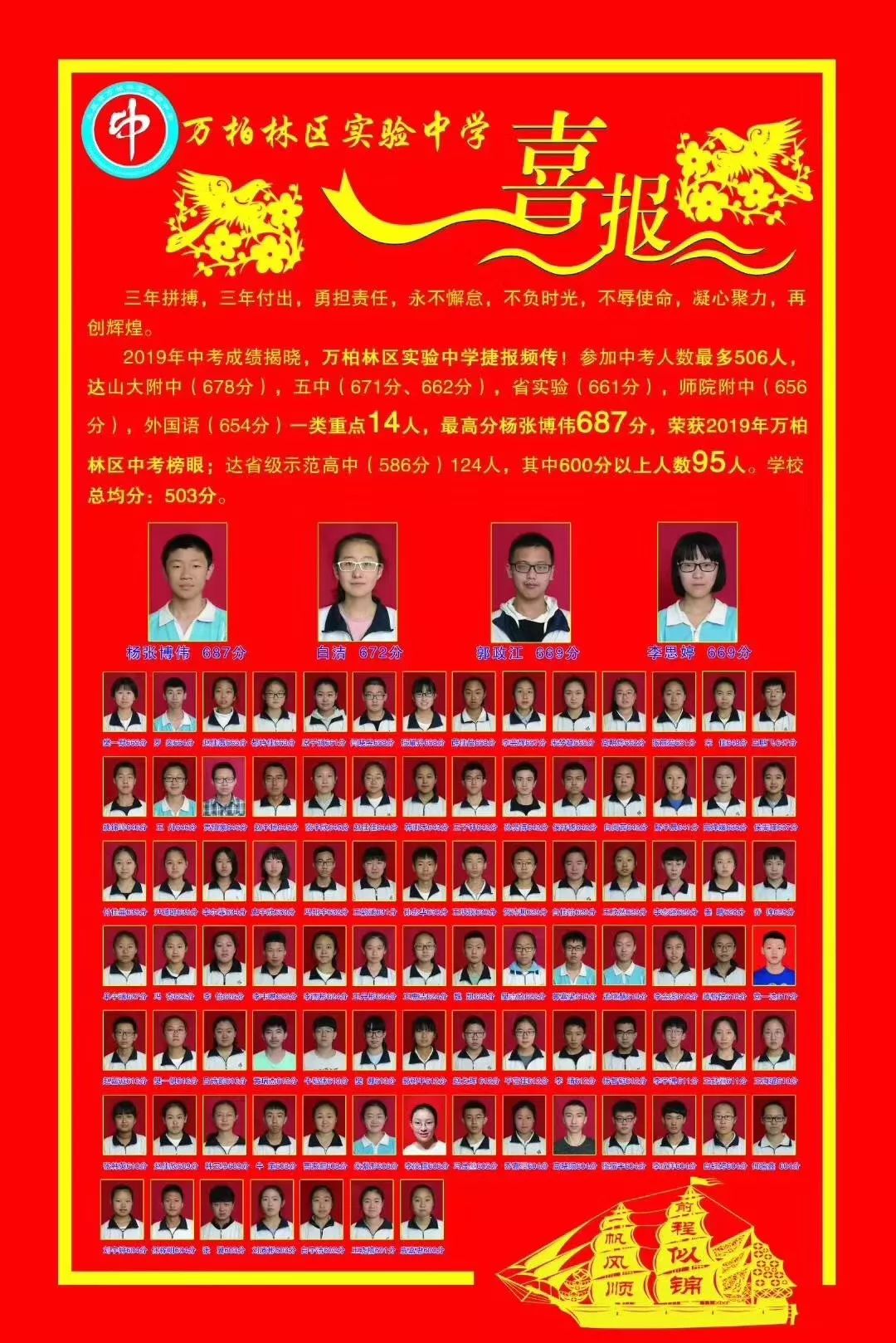 沦陷于“喜报”中的学校……