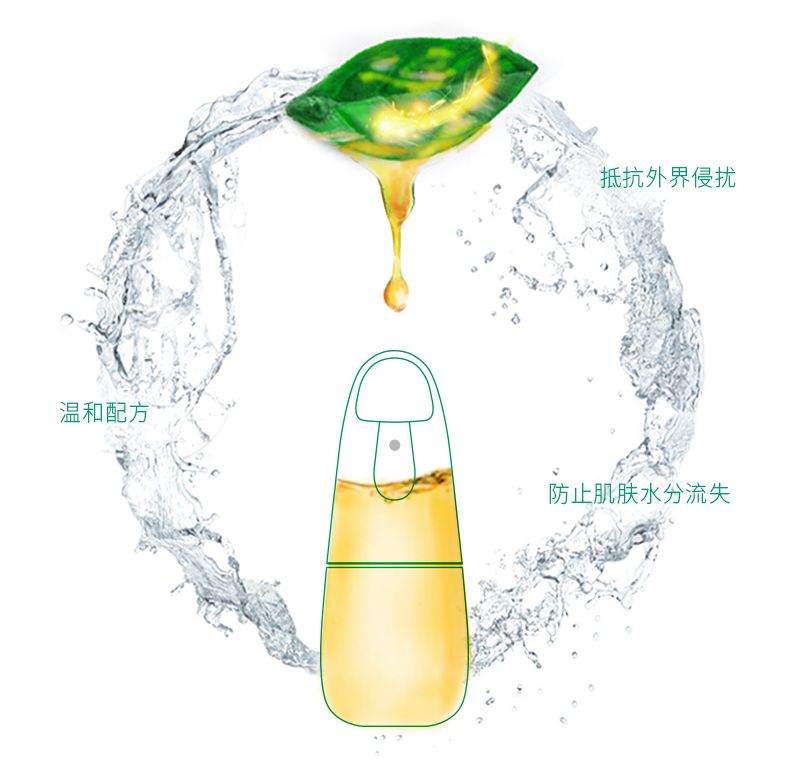 植物妈妈驱蚊喷雾,植物萃取喷雾防蚊驱蚊