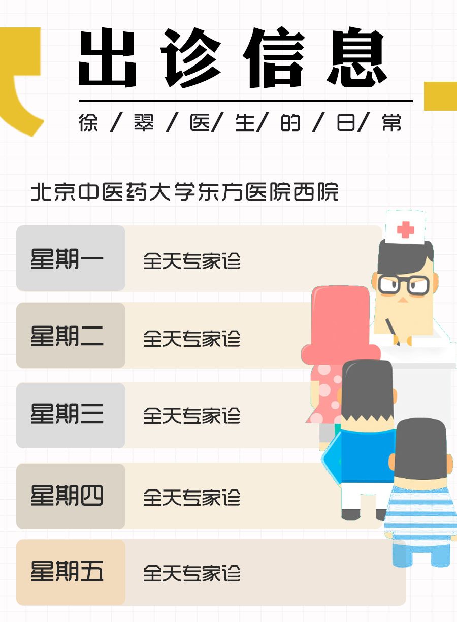 宫颈糜烂术后为什么还会复发？