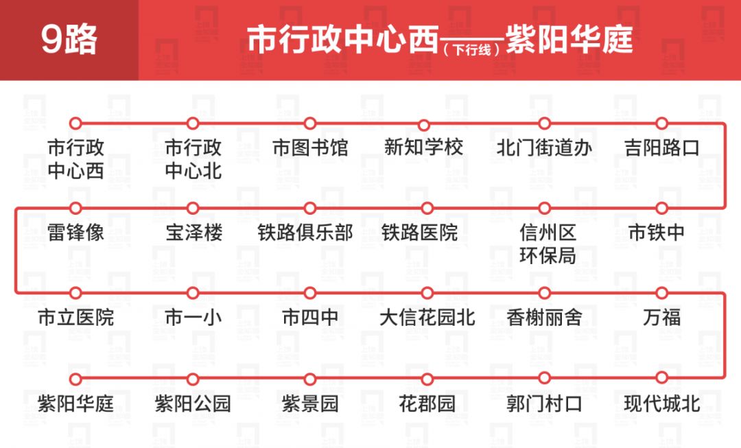 上饶公交车线路一览表,上饶公交各车次