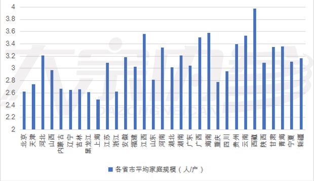 垃圾分类风口已来,垃圾分类是大势所趋