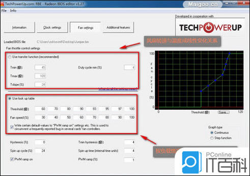 显卡风扇不转了显示器不亮,显卡风扇不转了电脑黑屏