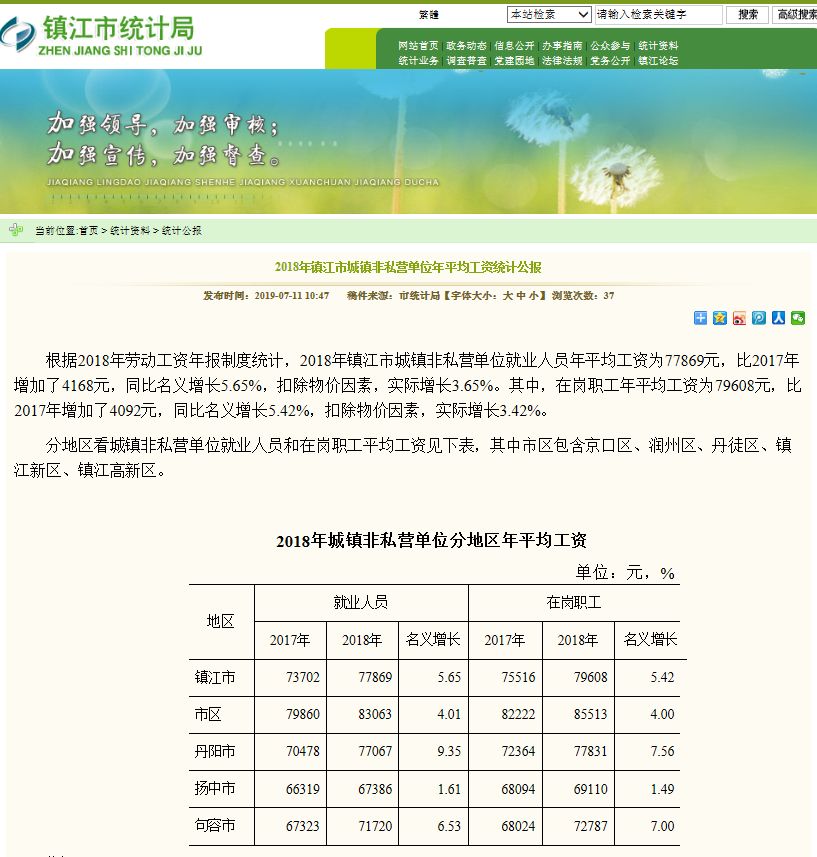 围观！镇江年平均工资出炉！你又拖后腿？来看看真相