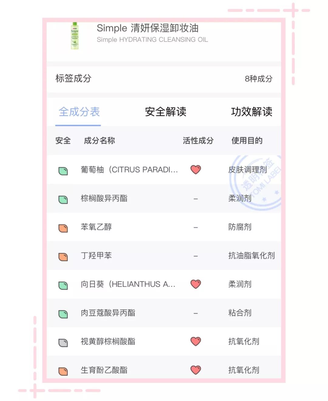 卸妆空瓶旧物利用,卸妆空瓶