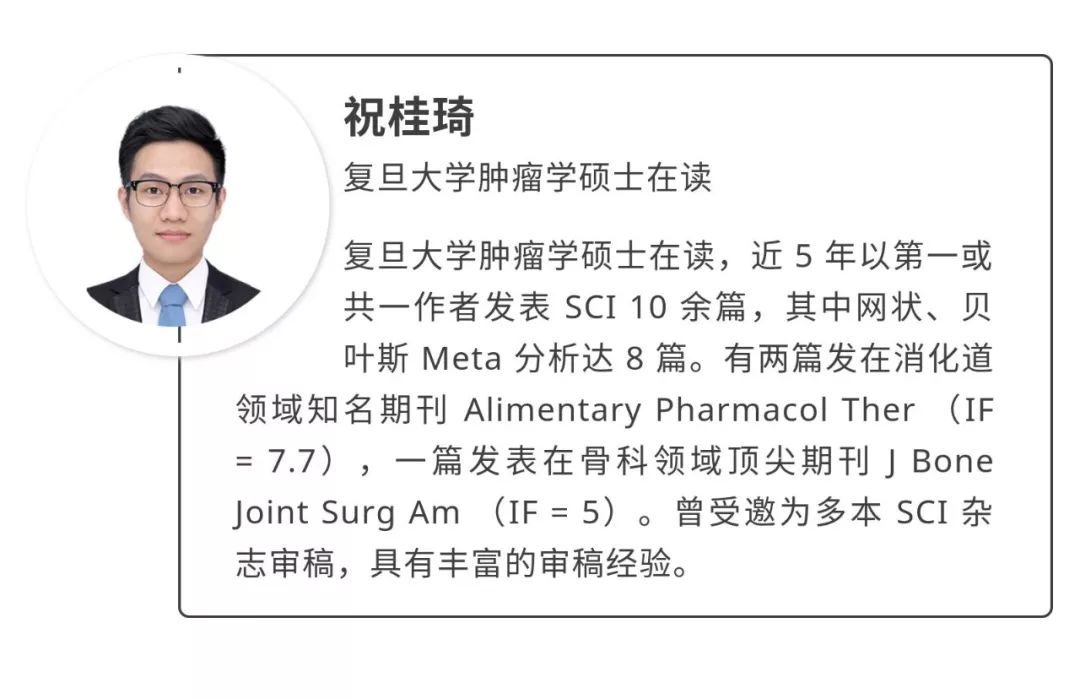 meta分析撰写方法大全,如何写meta分析文章