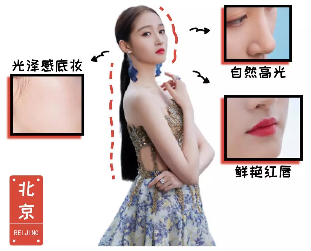 中国女星大比拼,各省女星美貌大pk