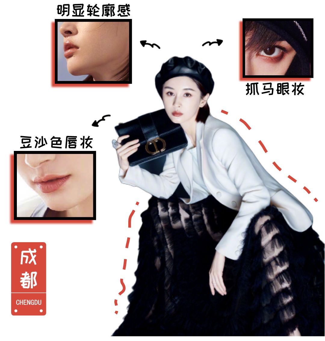 中国女星大比拼,各省女星美貌大pk