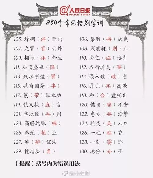 盘点那些错别字变成搞笑经典,搞笑的字错了但很好笑