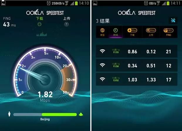 为什么上网老掉线是网速不够,上网经常掉线解决方法