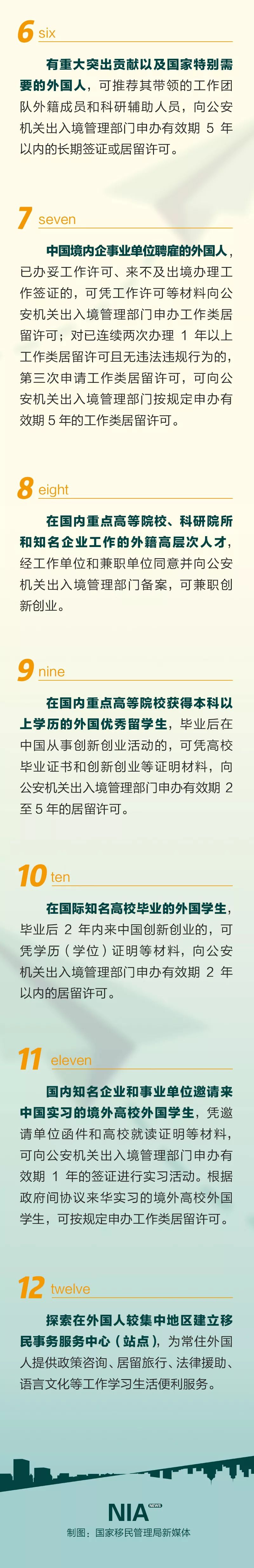 外籍华人满18岁如何申请中国绿卡,外籍华人申请绿卡政策