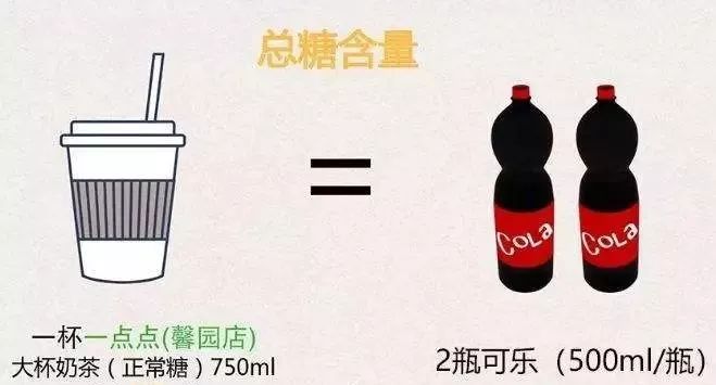 麻范儿好物|日本“吸油圣斗士”，1天1条，7天瘦出小蛮腰！酸酸甜甜，比果冻还好吃